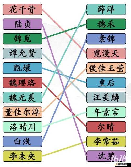 汉字找茬王上学之路全关卡攻略，解锁智慧，巧妙过关的必备指南